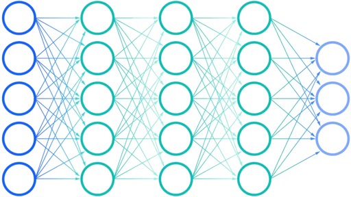 diagram of artificial neural network